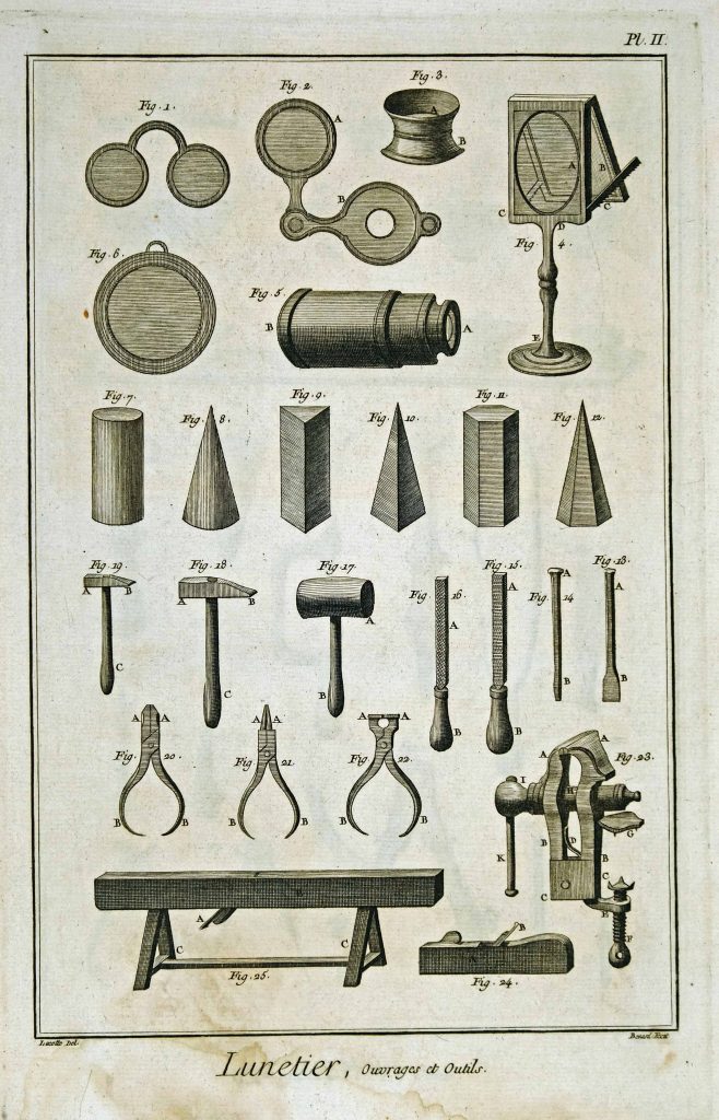 Diderot Lunetier 2, Tools.